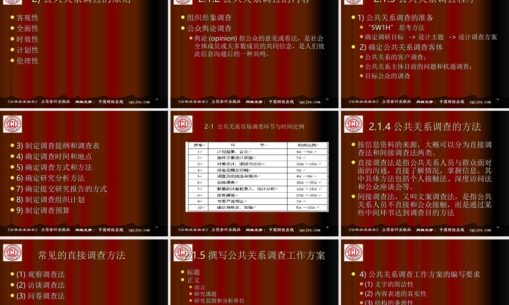 2公共关系一般程序