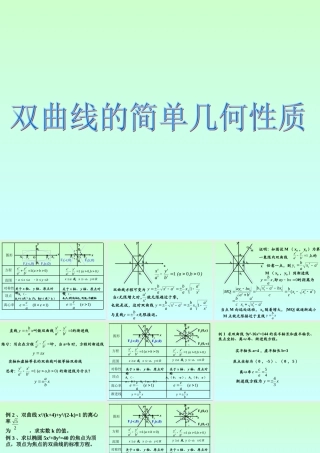 双曲线的几何性质(1) 江苏省通州市高二数学双曲线课件集[整理六套]人教版 江苏省通州市高二数学双曲线课件集[整理六套]人教版