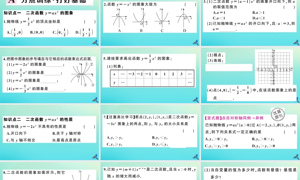 九年级数学上册 第21章 二次函数与反比例函数 212 二次函数的图象和性质 2121 二次函数yax2的图象和性质作业课件 (新版)沪科版 课件
