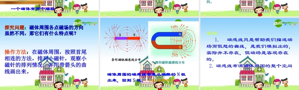 八年级物理下册：：二、磁场课件 人教新课标 课件