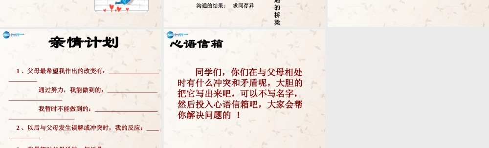 八年级政治上册 2.2 两代人的对话课件 新人教版 课件