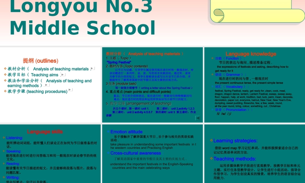 七年级英语下册：Module 2 Spring Festival说课课件(外研版) 课件