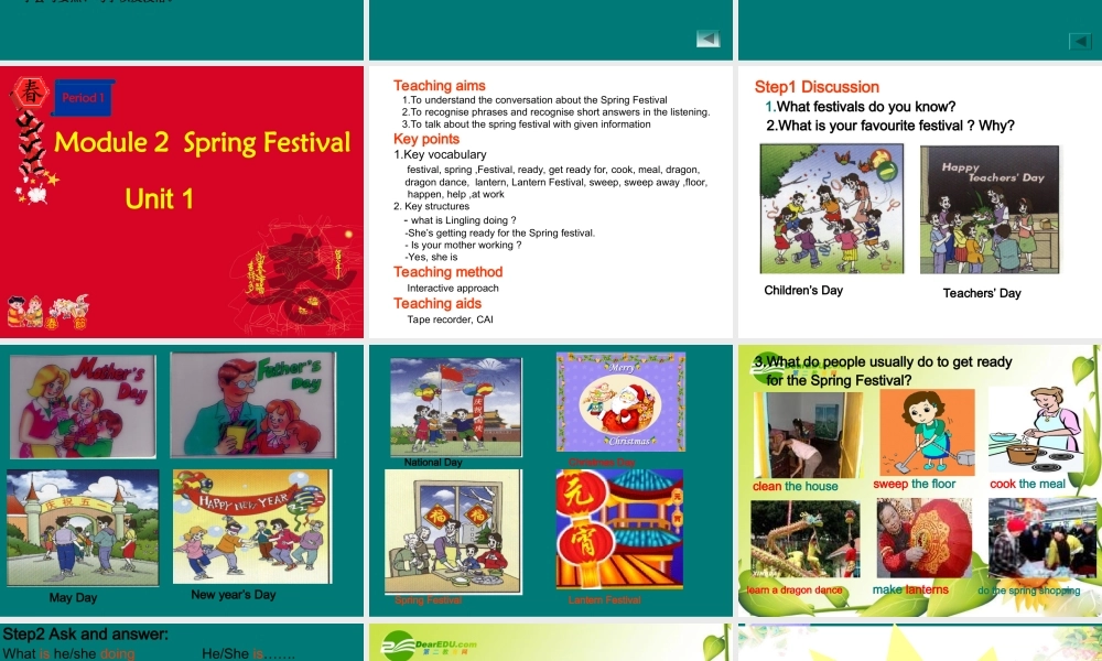 七年级英语下册：Module 2 Spring Festival说课课件(外研版) 课件