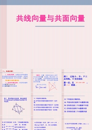 共线向量与共面向量 高二数学空间向量与夹角和距离课件集二[整理九套]人教版 高二数学空间向量与夹角和距离课件集二[整理九套]人教版