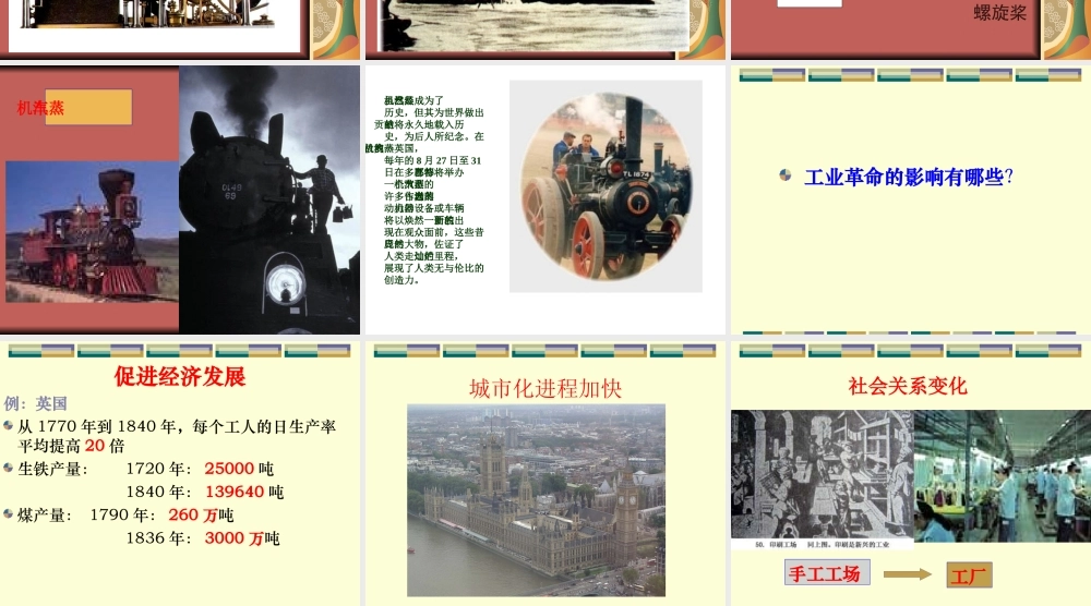 初三历史 蒸汽时代 的到来 人教版 课件