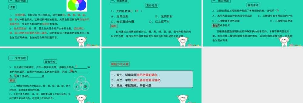 八年级物理上册 3.1(光世界巡行)第二课时考点方法课件 (新版)粤教沪版 课件