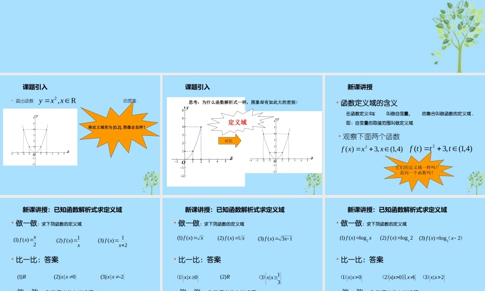 山西省忻州市高考数学 专题 定义域复习课件