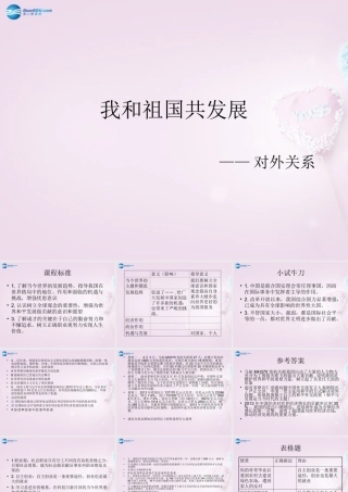 中学七年级政治下册 我和祖国共发展教学课件 鲁教版 课件