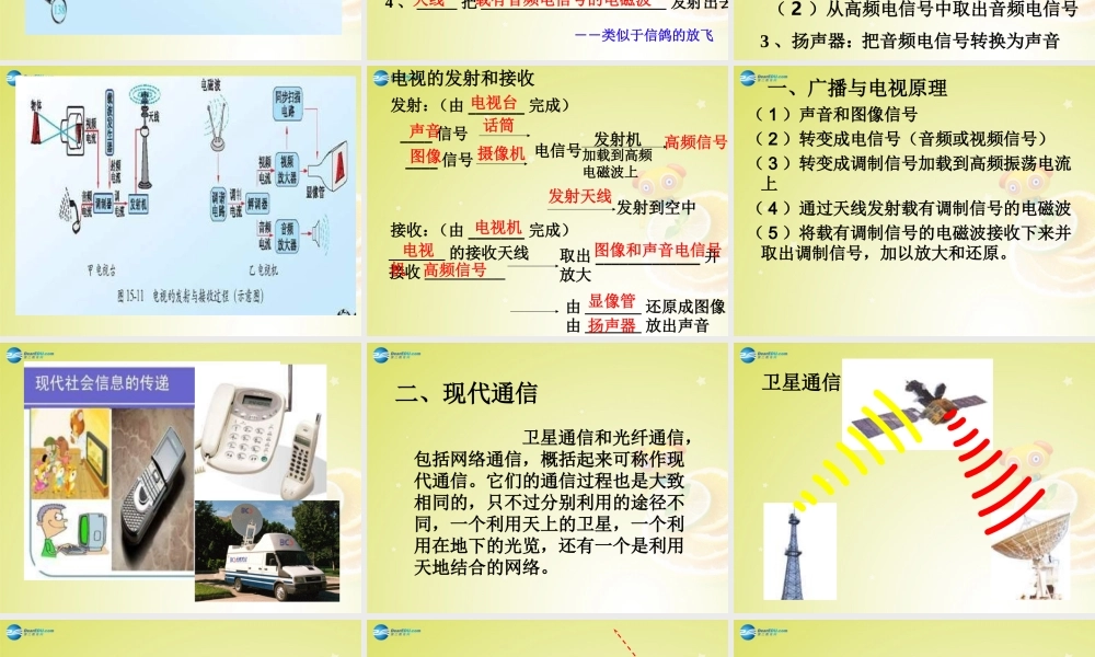 九年级物理下册 192 广播电视与通信课件 (新版)沪粤版 课件