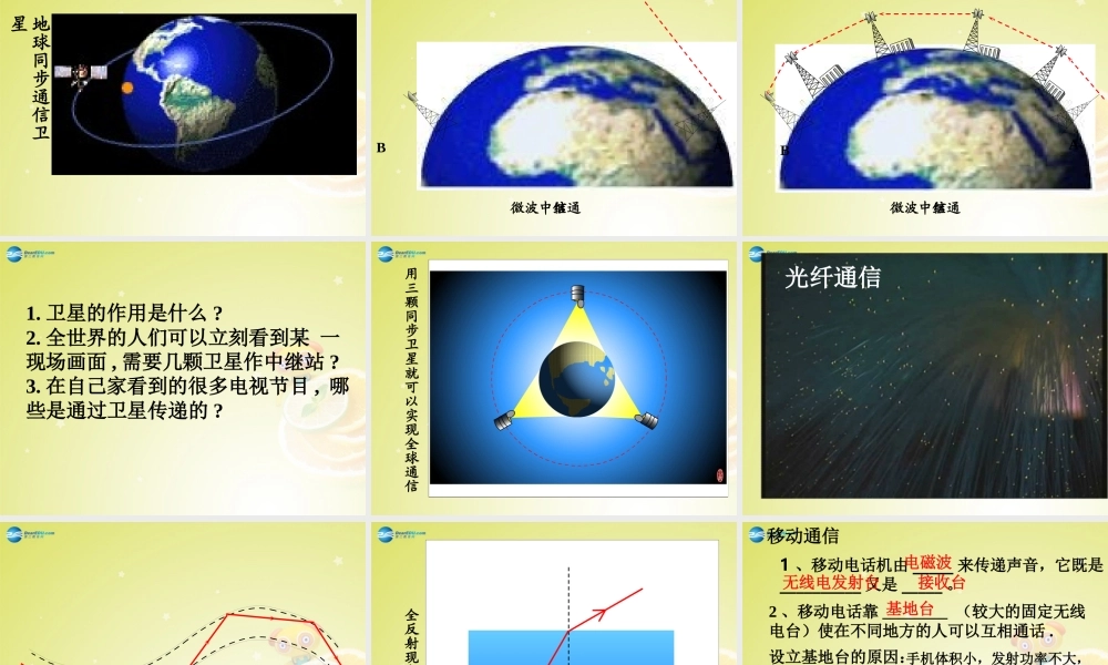 九年级物理下册 192 广播电视与通信课件 (新版)沪粤版 课件