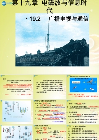 九年级物理下册 192 广播电视与通信课件 (新版)沪粤版 课件