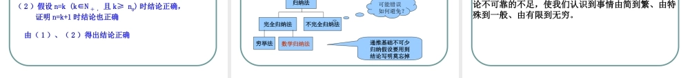 数学归纳法课件 数学归纳法课件(含ppt,flash) 数学归纳法课件(含ppt,flash)