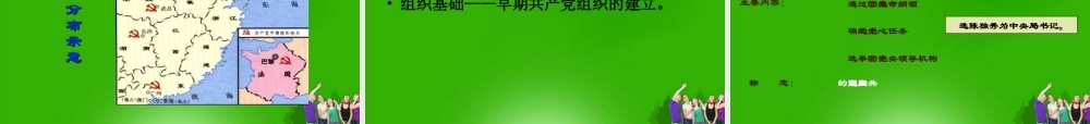 八年级历史上册 第10课五四爱国运动和中国共产党的成立1课件 人教新课标版 课件