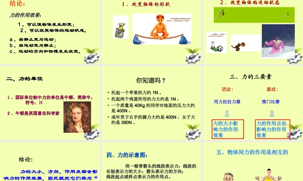 八年级物理 (力)说课课件 沪科版 课件