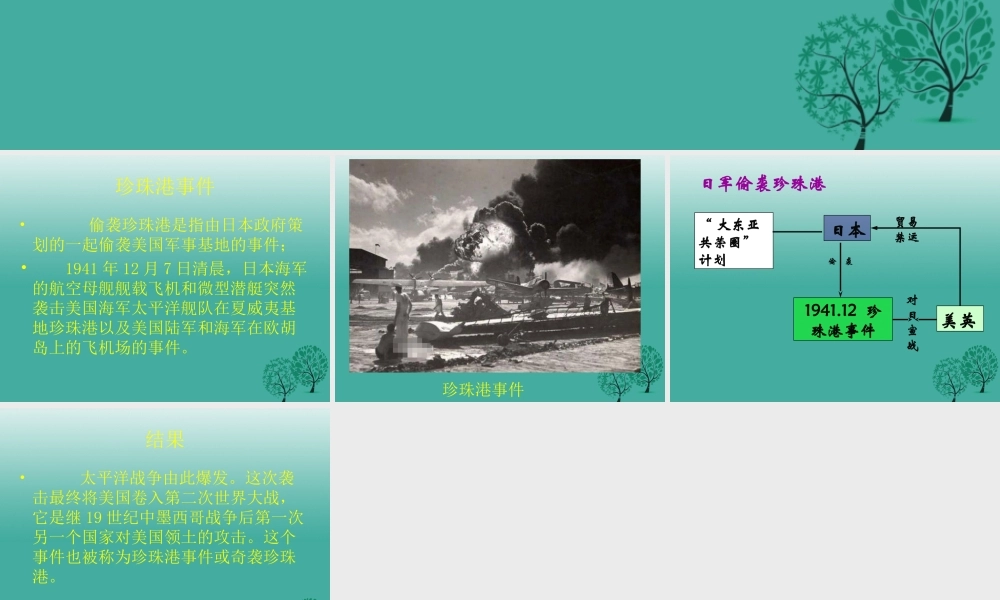 九年级历史下册 第6课(第二次世界大战的爆发)珍珠港事件课件 新人教版 0106316