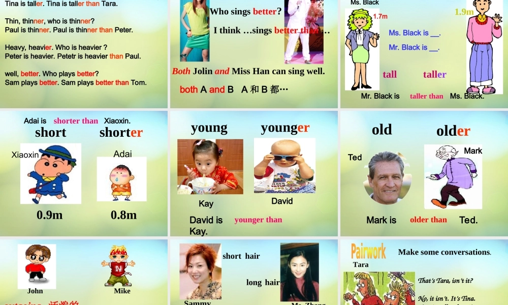 八年级英语上册(Unit 3 I am more outgoing than my sister)课件 (新版)人教新目标版 课件