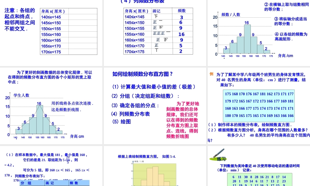 5.2频数直方图