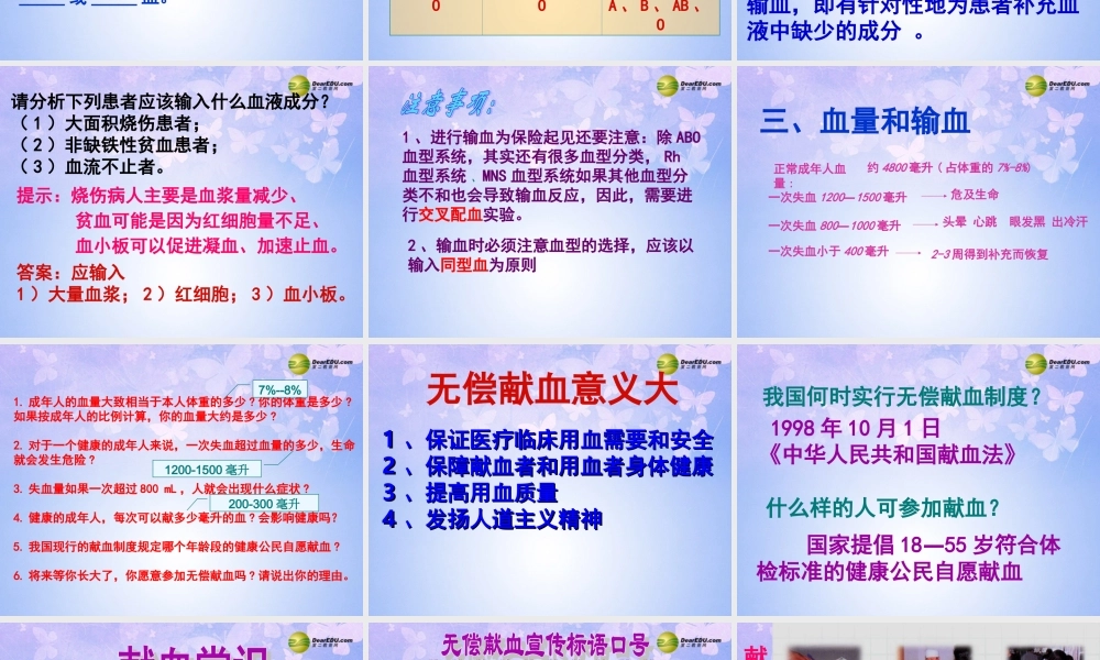 八年级生物上册 第四章 输血与血型课件 鲁科版 课件