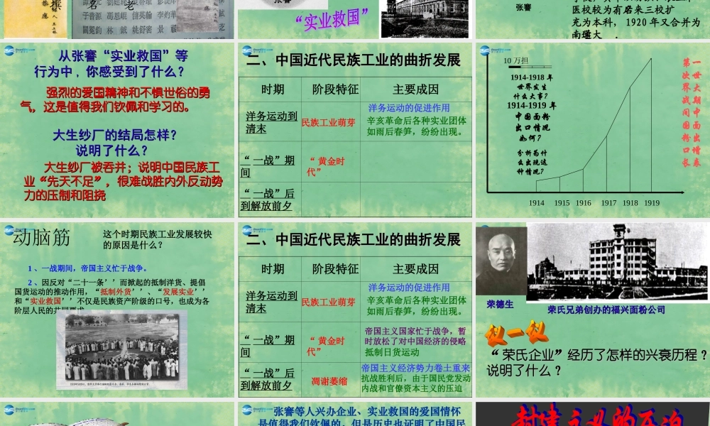 中学八年级历史上册 第19课 中国近代民族工业的发展课件 新人教版 课件