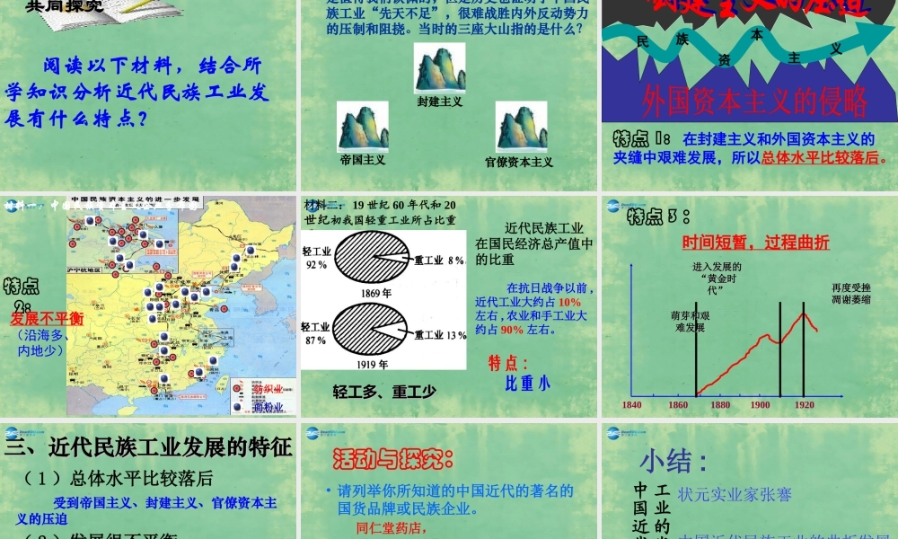 中学八年级历史上册 第19课 中国近代民族工业的发展课件 新人教版 课件