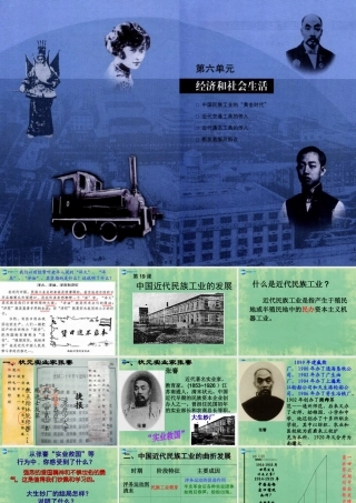 中学八年级历史上册 第19课 中国近代民族工业的发展课件 新人教版 课件