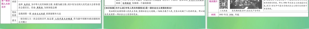 中考历史复习 第一篇 教材系统复习 3 中国现代史 第一学习主题 新中国政权的建立和巩固及社会主义建设道路的探索讲解课件