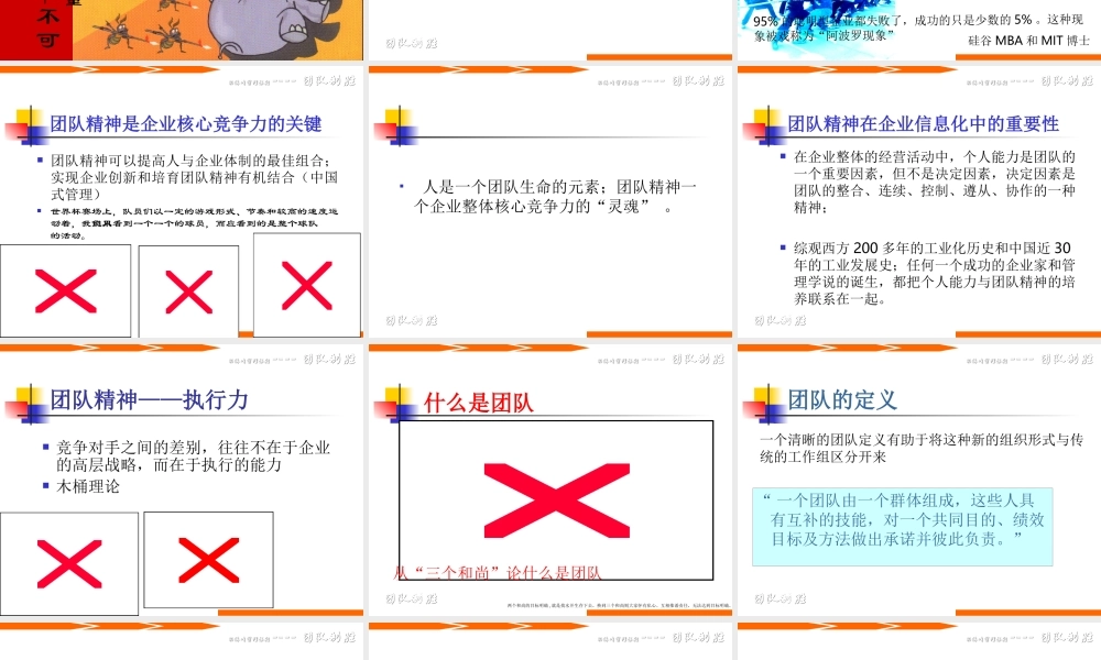 《团队制胜-什么是团队-如何取胜》