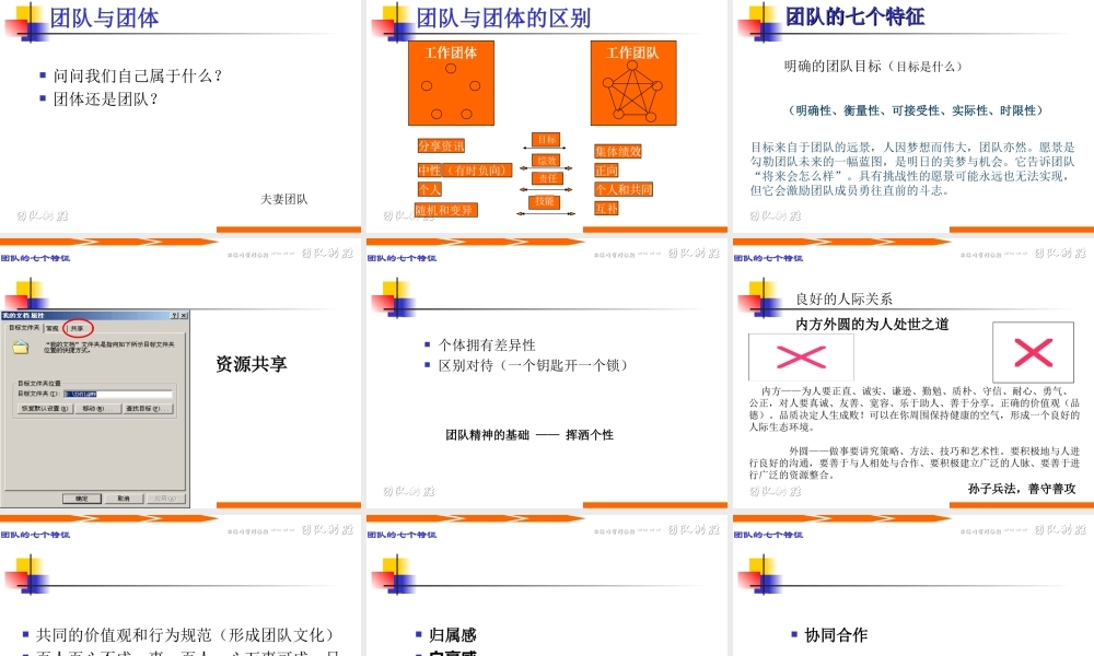 《团队制胜-什么是团队-如何取胜》