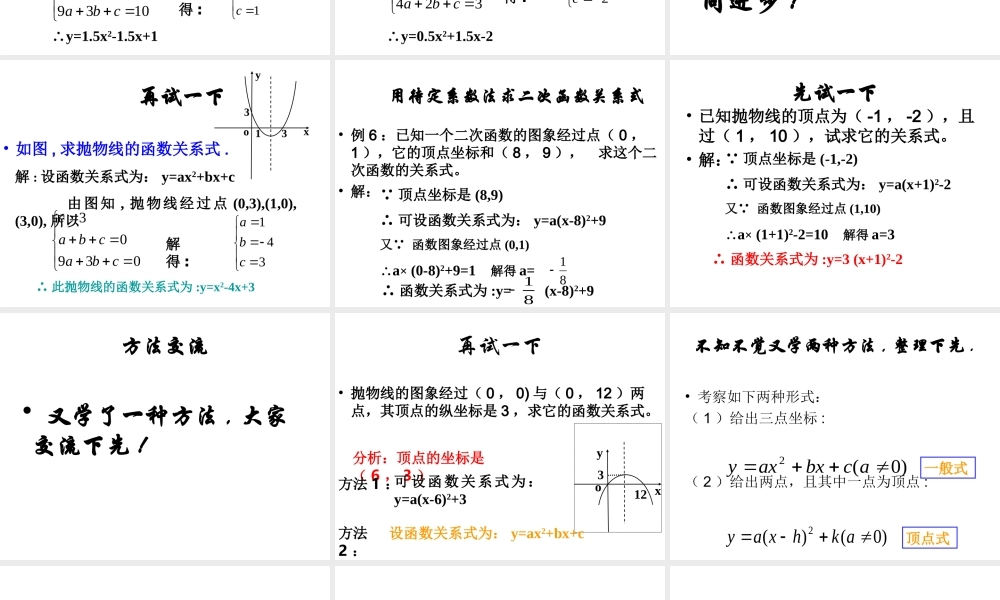 数学：223(待定系数法求二次函数)课件(新人教B版必修1) 高一数学： 2.2一次函数和二次函数(课件) 新课标人教B版必修1