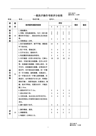 50项护理技术操作考核要点