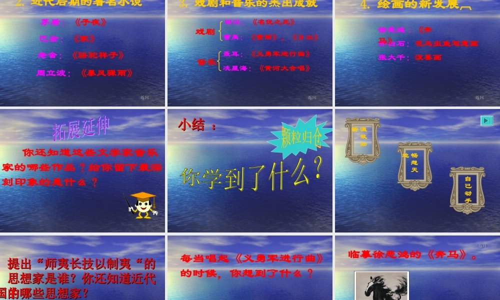 八年级历史 近代教育思想和文艺课件