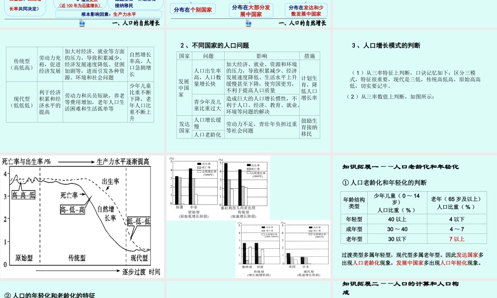 高三一轮人口与环境
