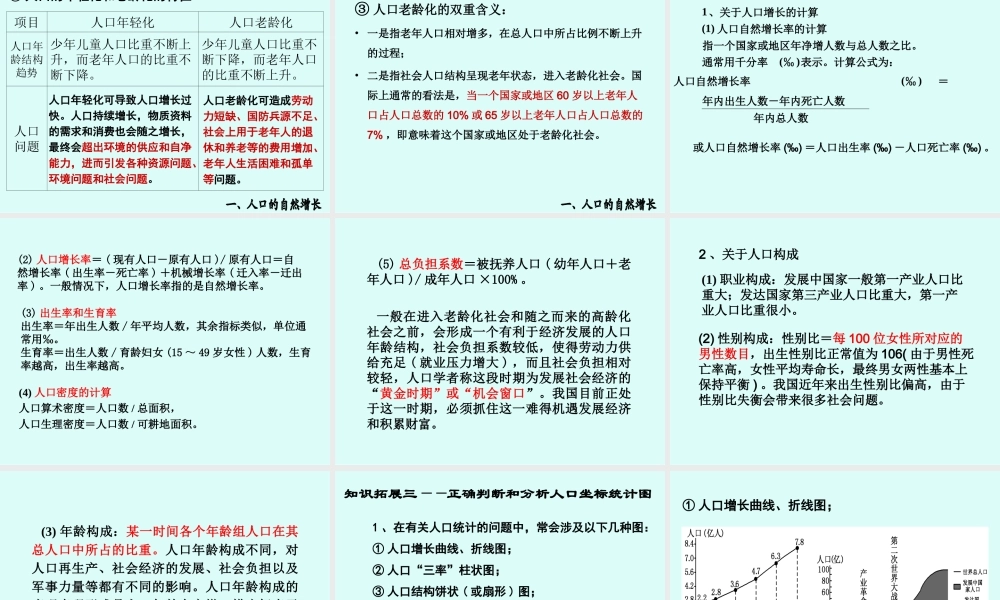 高三一轮人口与环境