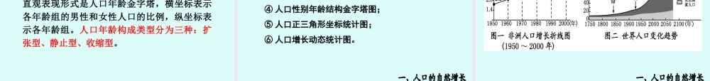 高三一轮人口与环境