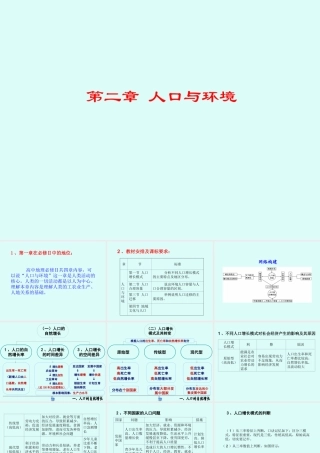 高三一轮人口与环境