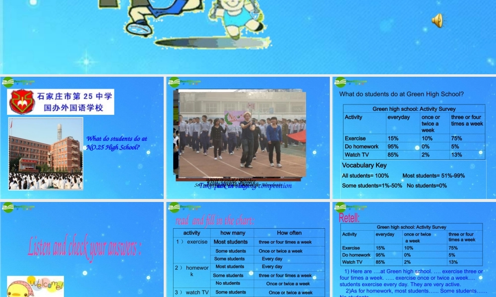 八年级英语上册 Unit 1.how often do you exersise_Section A课件 人教新目标版 课件