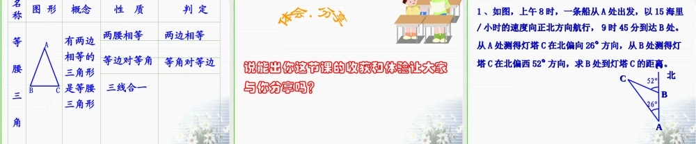 八年级数学等腰三角形的判定课件3 浙教版 课件