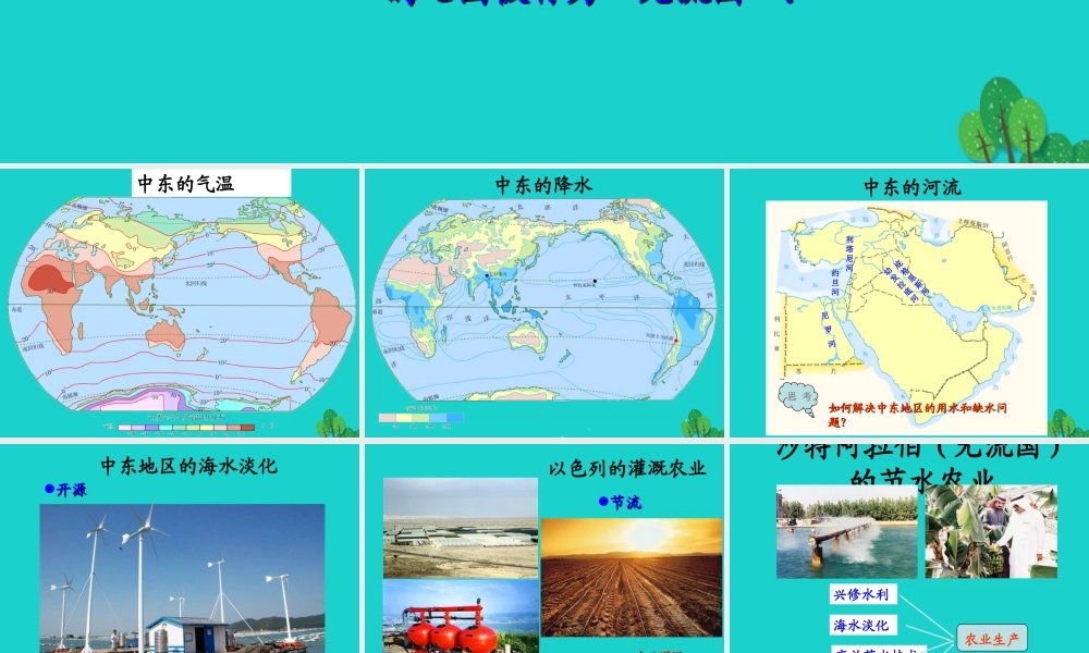 八年级地理下册 第6章 第二节 中东 水资源匮乏的原因及对策课件 中图版 课件