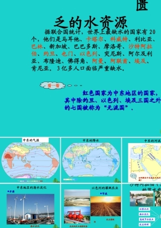 八年级地理下册 第6章 第二节 中东 水资源匮乏的原因及对策课件 中图版 课件