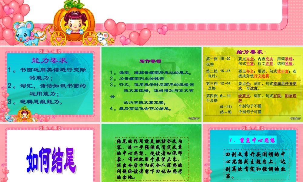 北京市高考英语情景作文的结尾方法 人教版 试题