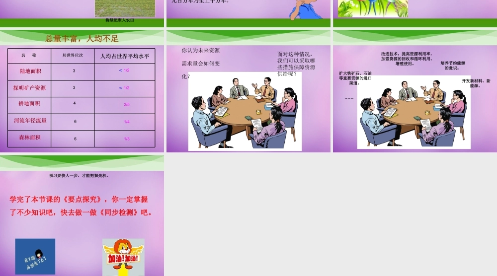 八年级地理上册 3.1(自然资源的基本特征)要点探究课件 新人教版 课件