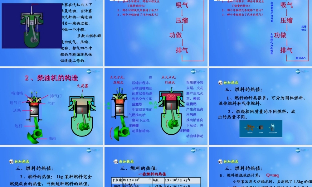 九年级物理全册 第十章 第四节 热机课件1 (新版)北师大版 课件