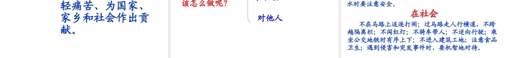 第三课3《让生命之花绽放》七政治范彩丽