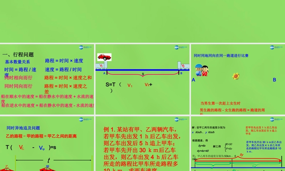 七年级数学下册 6.3(二元一次方程组的应用)课件 (新版)冀教版 课件