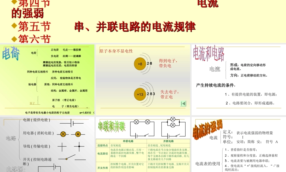 八年级物理上：第五章　电流和电路复习课件(人教新课标) 课件