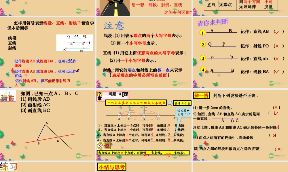 山东省东营市七年级数学(线段、射线、直线) 课件 人教新课标版 课件