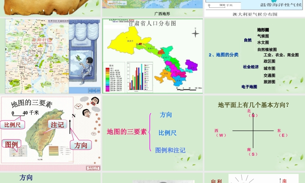 中学七年级地理(我们怎样学地理1)课件  课件