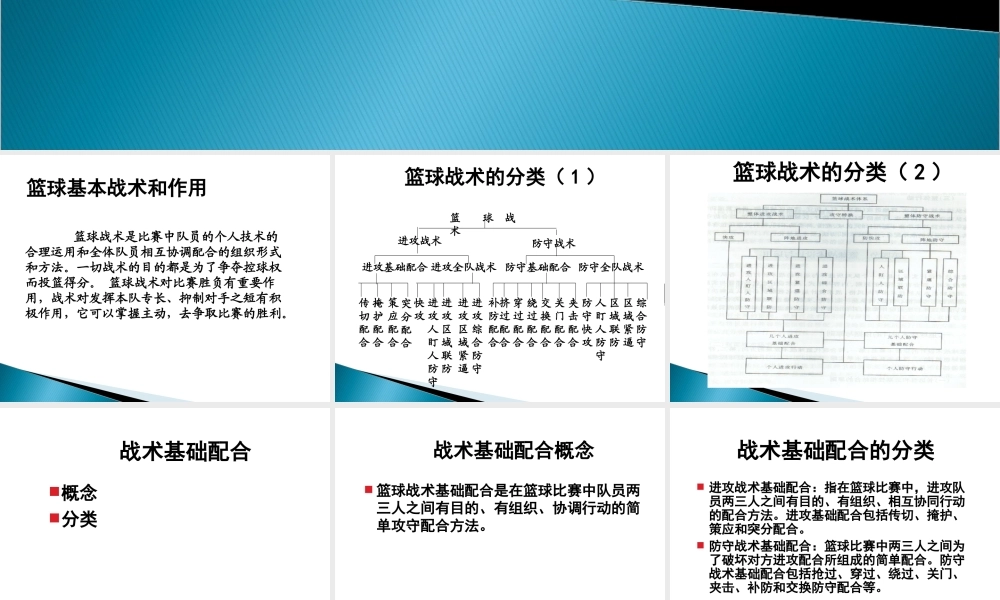 G12高中体育单元备课策略示例：高中体育水平五《篮球进攻基础战术》单元3拓展资源4篮球基本战术