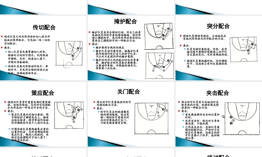 G12高中体育单元备课策略示例：高中体育水平五《篮球进攻基础战术》单元3拓展资源4篮球基本战术