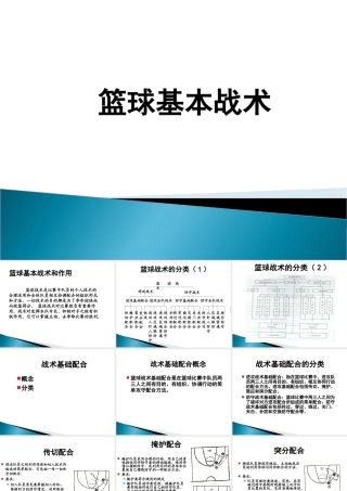 G12高中体育单元备课策略示例：高中体育水平五《篮球进攻基础战术》单元3拓展资源4篮球基本战术